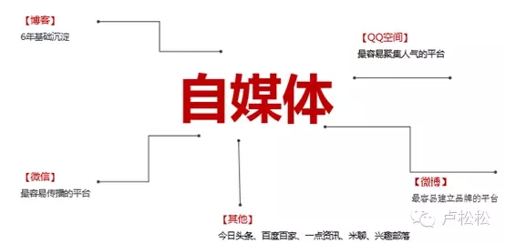 2015嗨推淘客大會(huì)（廣州）