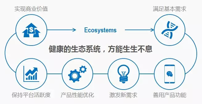 微信官方告訴你為何會(huì)被封號(hào) 